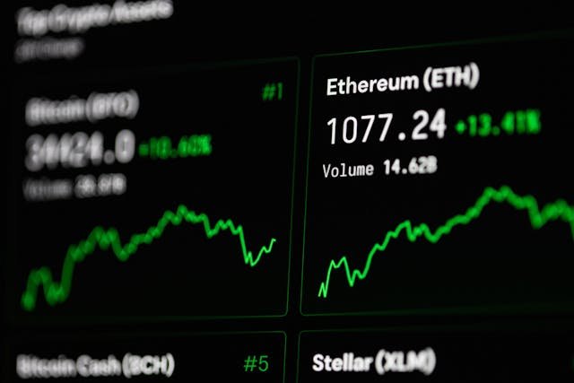 Market Cap